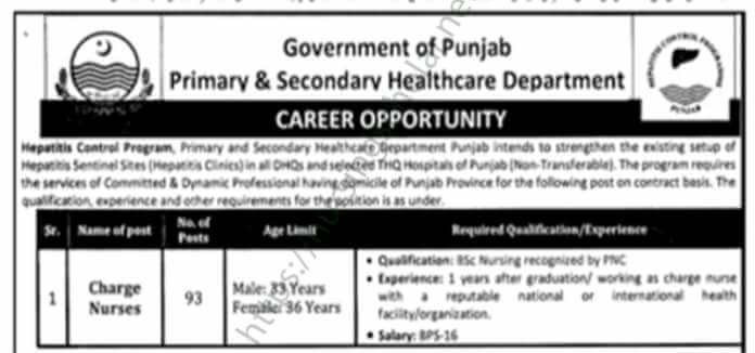 Nursing Jobs for Male & Female in Punjab Healthcare Department