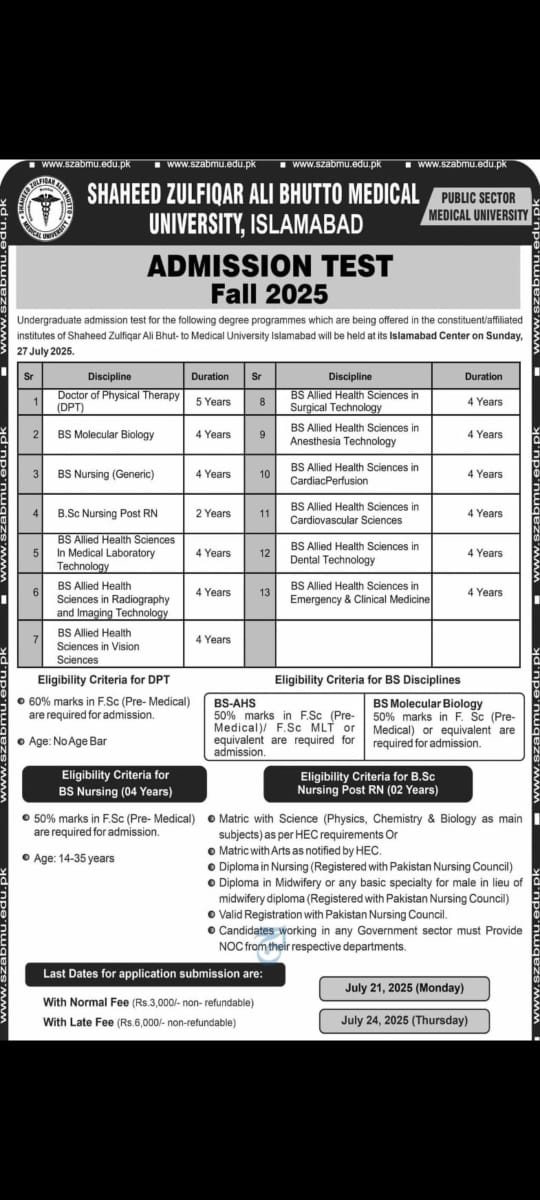 SHAHEED ZULFIQAR ALI BHUTTO MEDICAL UNIVERSITY 2025 admission
