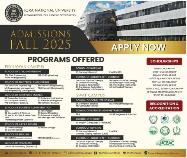 Iqra National University, Peshawar, INU admission open