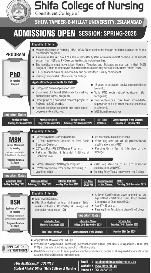 Shifa College of Nursing (Shifa Tameer-e-Millat University) 2025