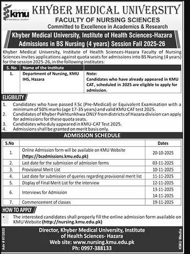 Khyber Institute of Nursing and Health Science 2025